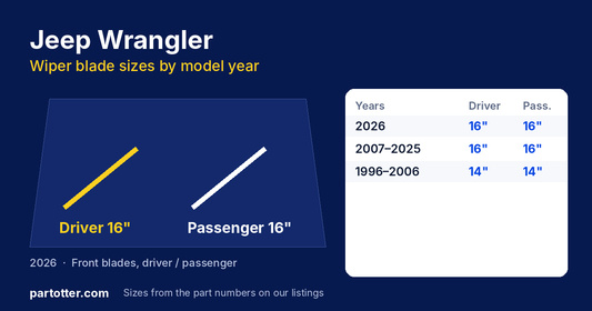 Jeep Wrangler wiper blade size chart by model year