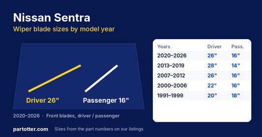 Nissan Sentra wiper blade size chart by model year