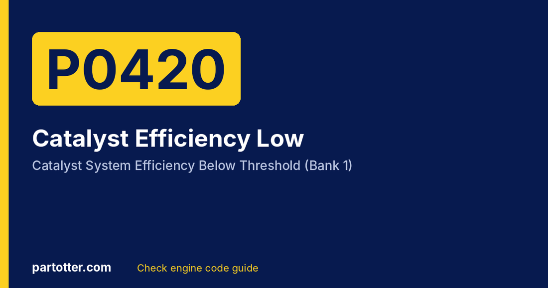 P0420 code: Catalyst System Efficiency Below Threshold (Bank 1)