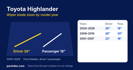 Toyota Highlander wiper blade size chart by model year