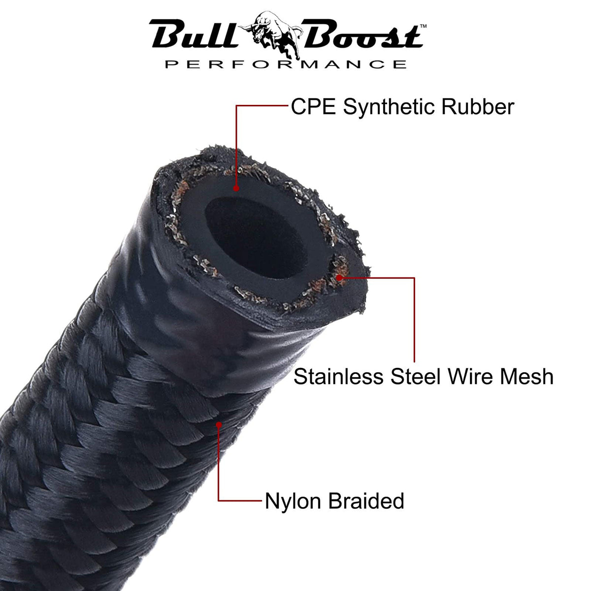 Bull Boost AN10 -10AN Fitting Stainless Steel Braided Oil Fuel Hose Line Kit 10Feet Black