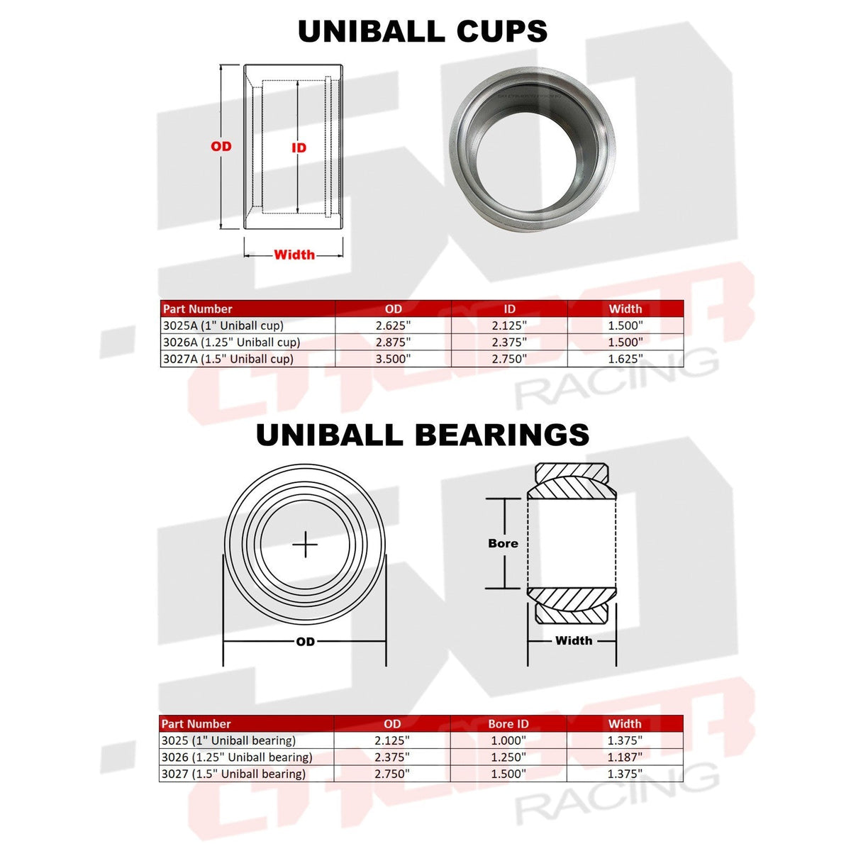 50 Caliber Racing Uniball Bearing Fabrication Kit - .5" to 1.5" Bore
