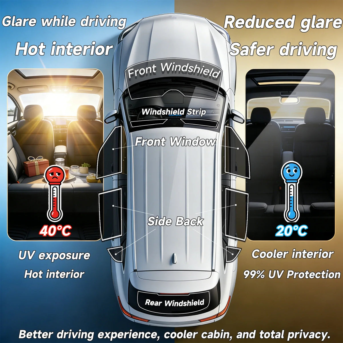 Precut Window Tint for Mazda 5 2006-2017 | Heat & Glare Blocking UV Protection Film