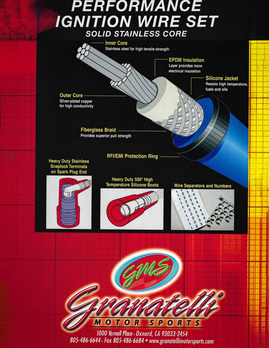 Granatelli GM LS & LT 0-Ohm 12" Blue High-Temp Coil-Near-Plug Spark Plug Wires – 28-1629HTBL