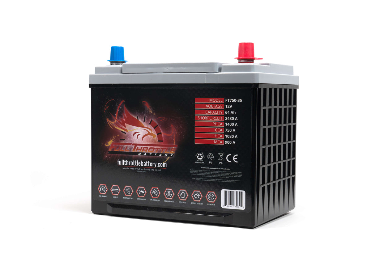 MeLe Design Full Throttle FT750-35 AGM Battery