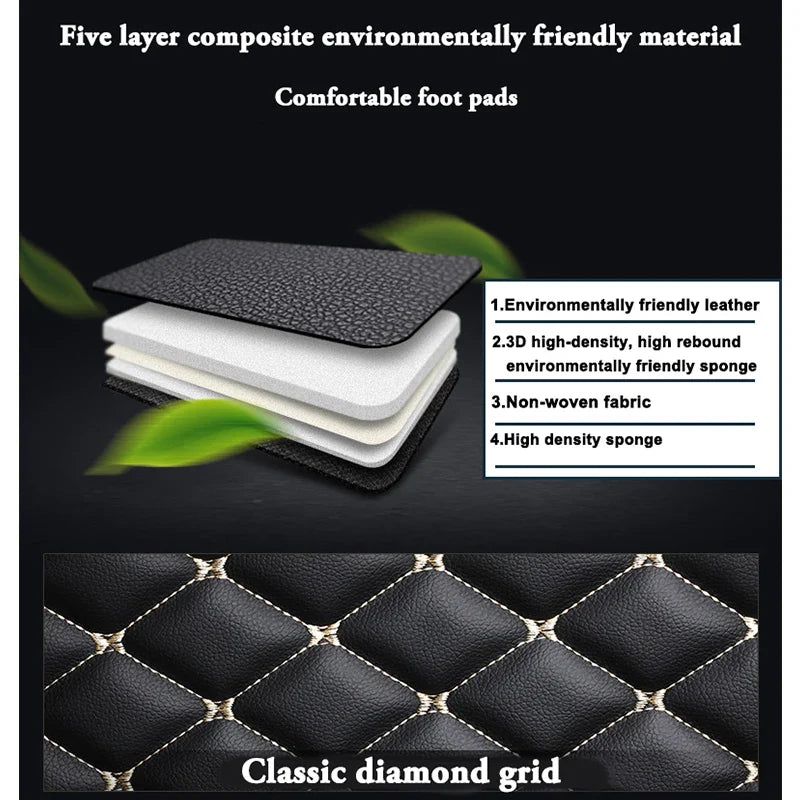 Titipler Custom Car Floor Mats for VW T-Cross 2018-2023