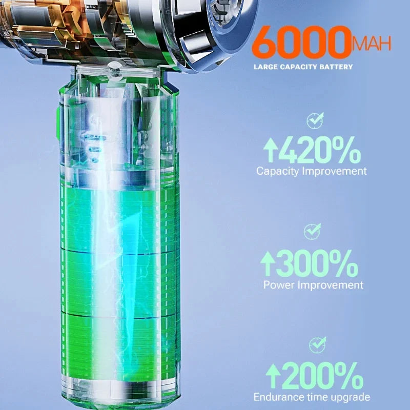 Youpin Car Vacuum Cleaner Strong Suction Cordless Wireless Portable Handheld | Cleaning Machine