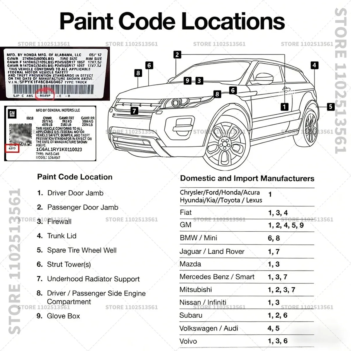 Leapmotor B10 Paint Repair Pen Scratch Removal