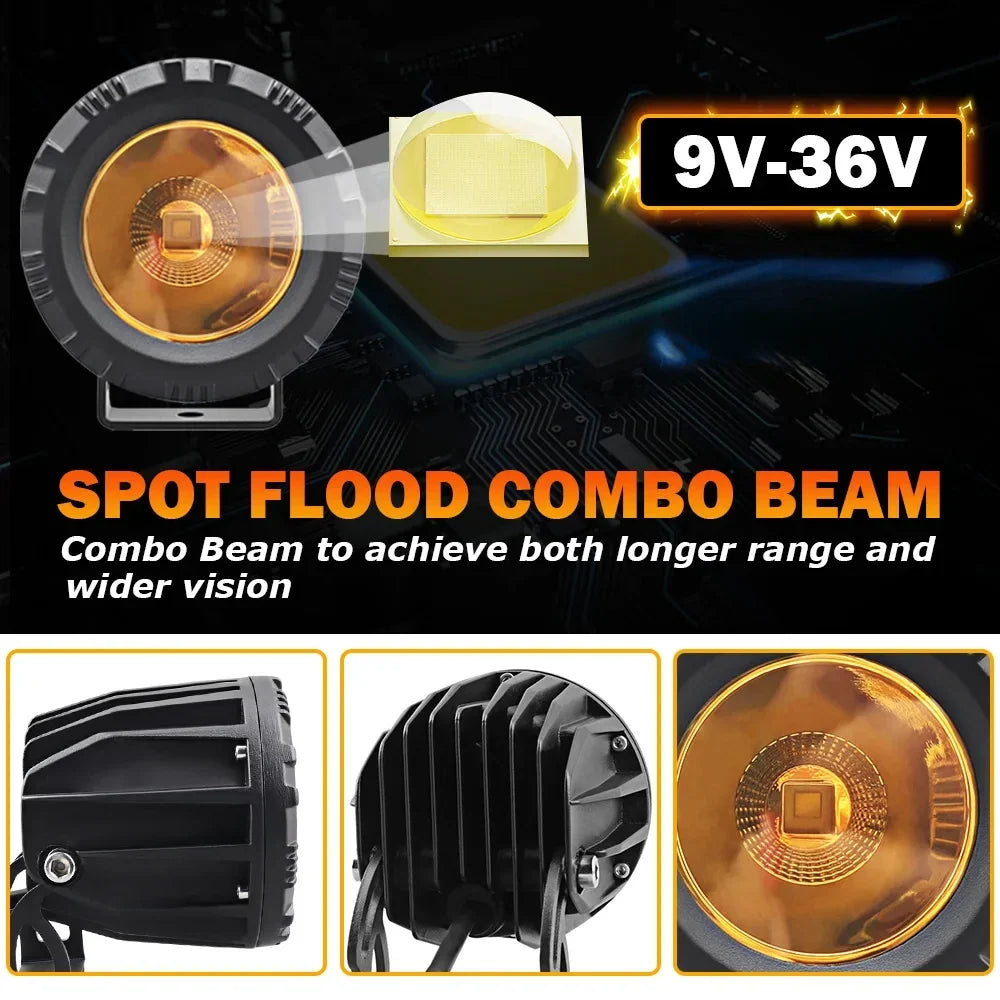 HYNBYZJ LED Motorcycle Headlight | 60W 5000LM Round Fog Lamp for Off Road ATV Truck 4x4