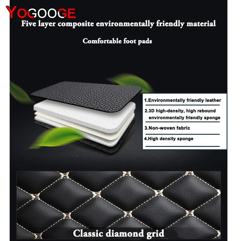 Yogooge Custom Car Floor Mats For Chevrolet Orlando