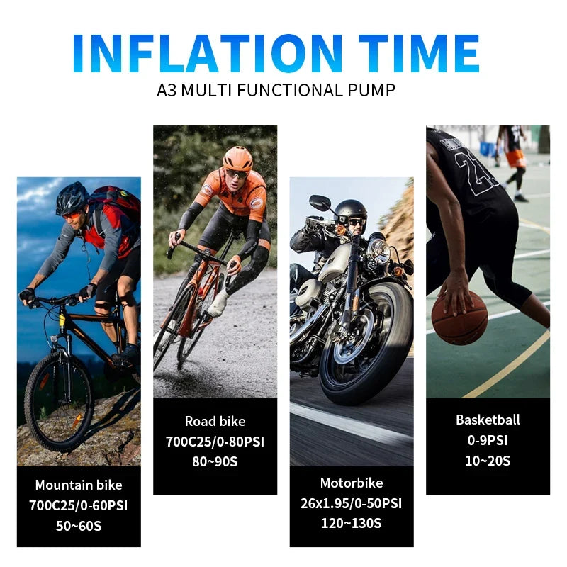 Portable Mini Bike Tire Pump | 100PSI Electric Air Compressor