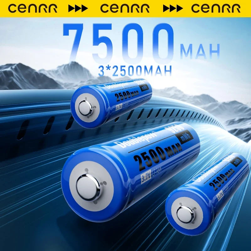 CENRR Wireless Car Vacuum Cleaner | 7500mAh Handheld Portable with LED Display