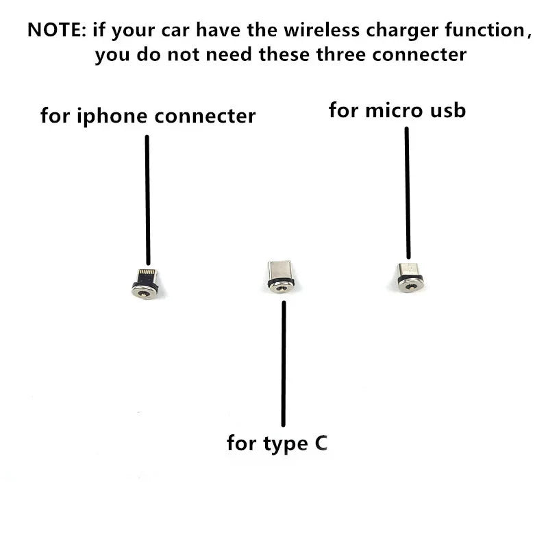 15W Fast Charging Wireless Charger Car Mount Phone Holder | Automatic Clamping for Peugeot 408