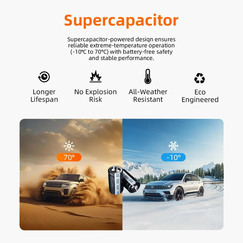 Acceo 4G LTE Car Dashcam with GPS Tracking | 2K Front and Rear Camera