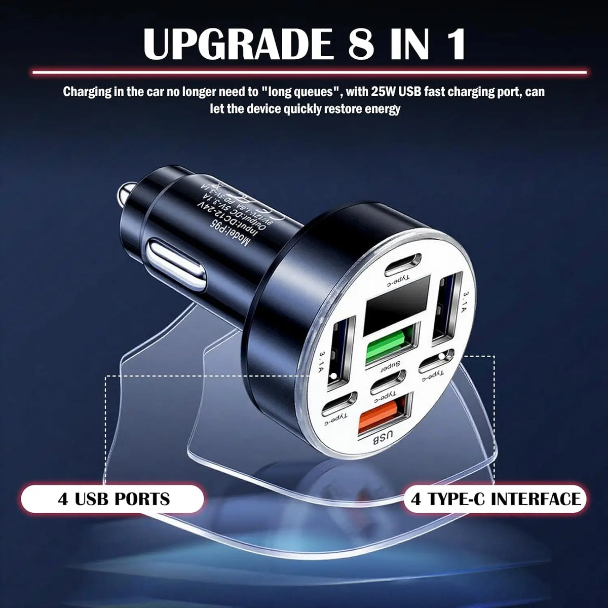 UYUXIO Multi Port USB C Car Charger Adapter 8 in 1 | 130W GaN Fast Car Charger with Voltage Display