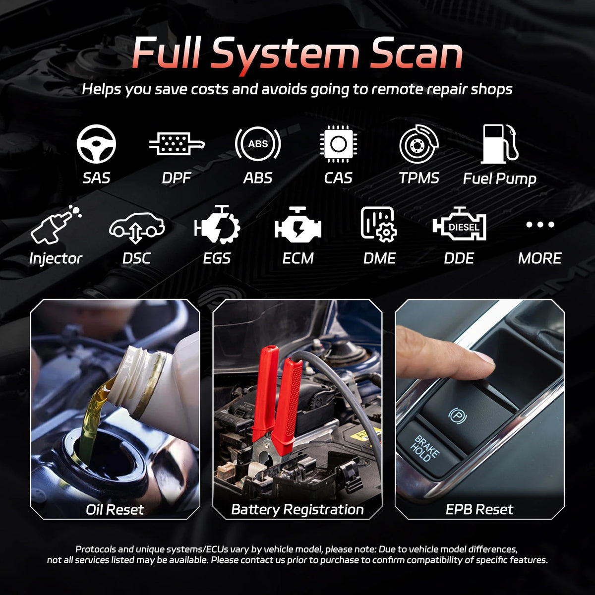 2026 KONNWEI KW480 Full System OBD2 Scanner | BMW Diagnostic Tool with Oil