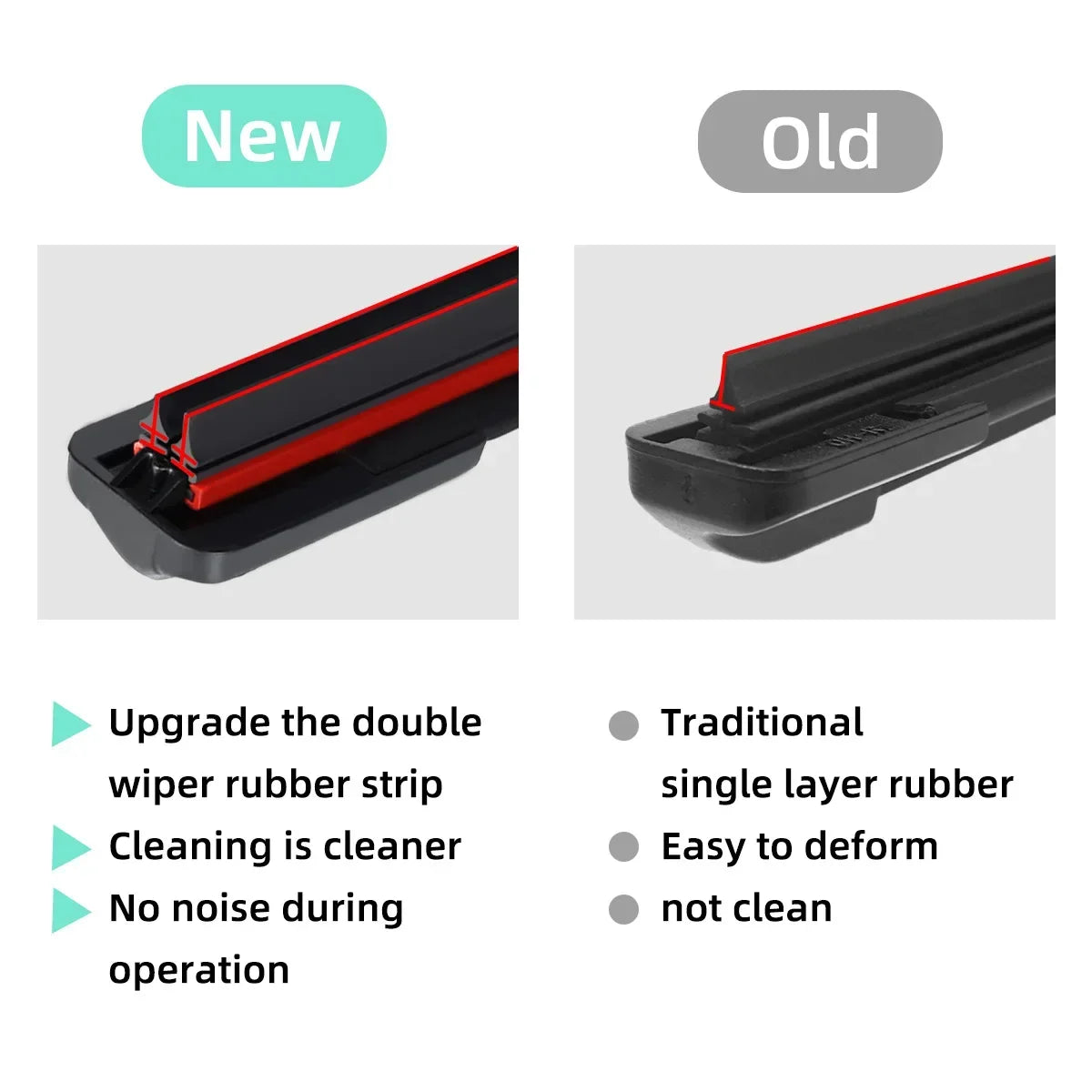 Universal Wiper Blades Double Rubber | J/U-Shaped Car Front Windshield Wiper Replacement 1 Pack