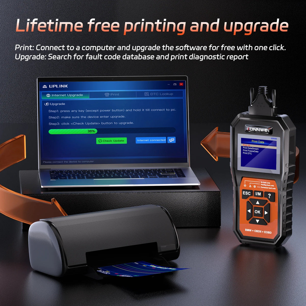 2026 KONNWEI KW480 Full System OBD2 Scanner | BMW Diagnostic Tool with Oil