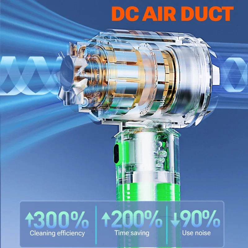 Youpin Car Vacuum Cleaner Strong Suction Cordless Wireless Portable Handheld | Cleaning Machine