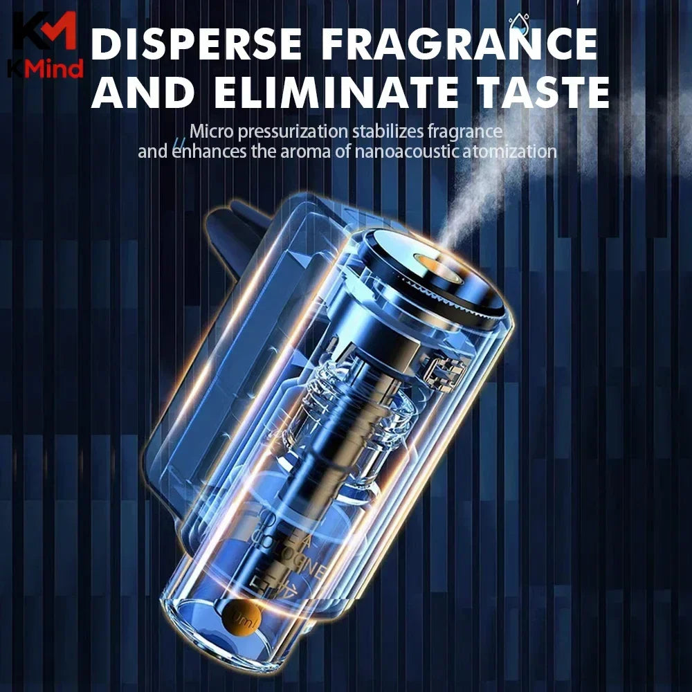 Car Air Freshener Diffuser Electric Vent Clip Humidifier Removing Odors