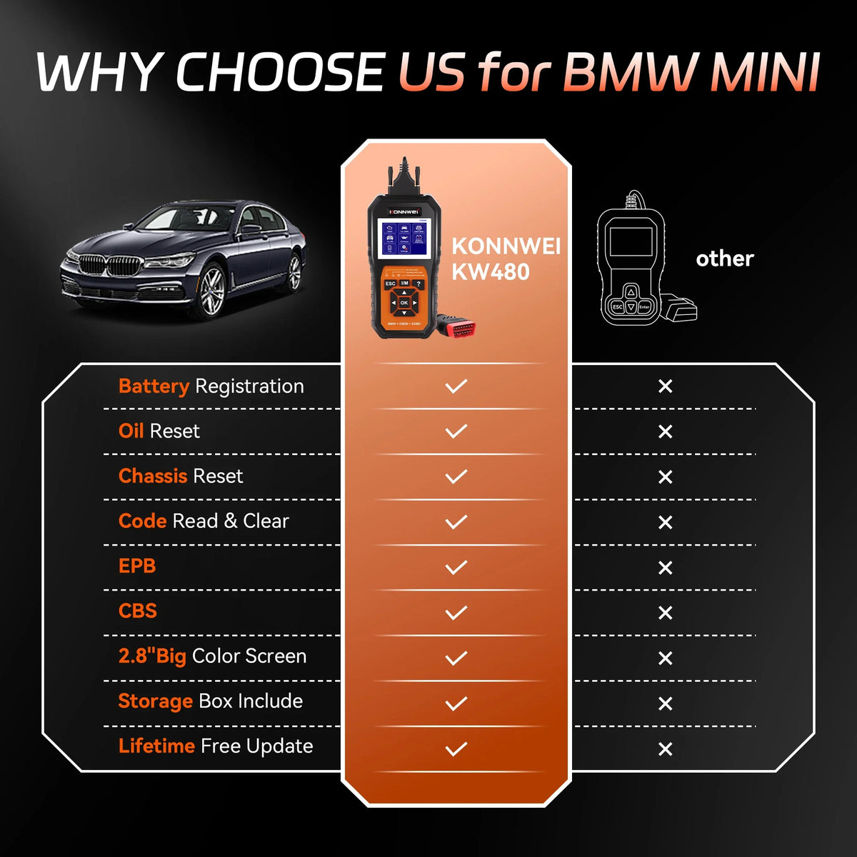2026 KONNWEI KW480 Full System OBD2 Scanner | BMW Diagnostic Tool with Oil
