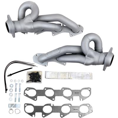 Headers - Shorty
