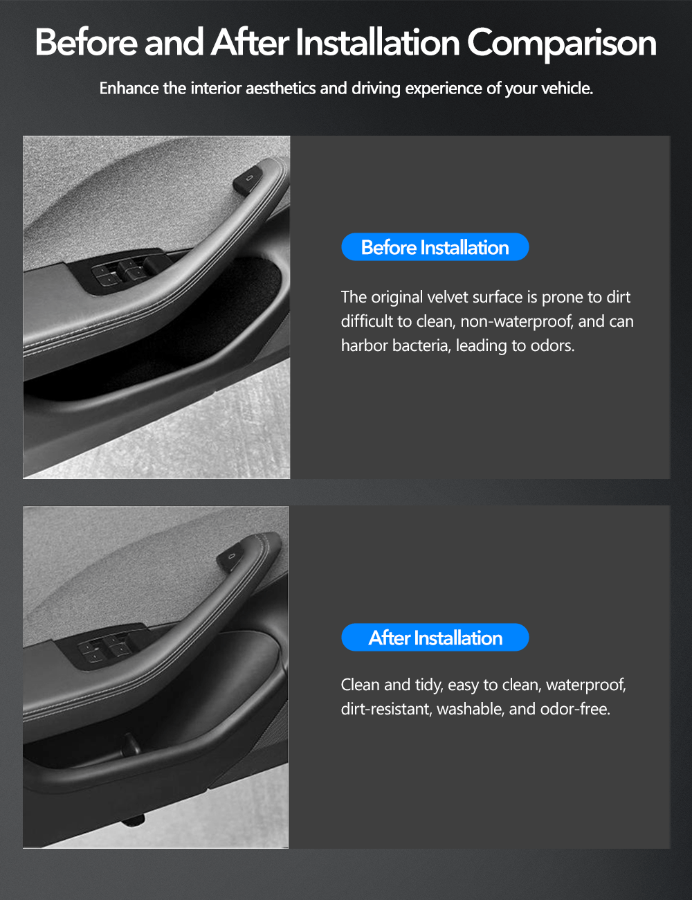 Tesery Door Pocket Liners for Tesla Model 3 Highland (TPE)