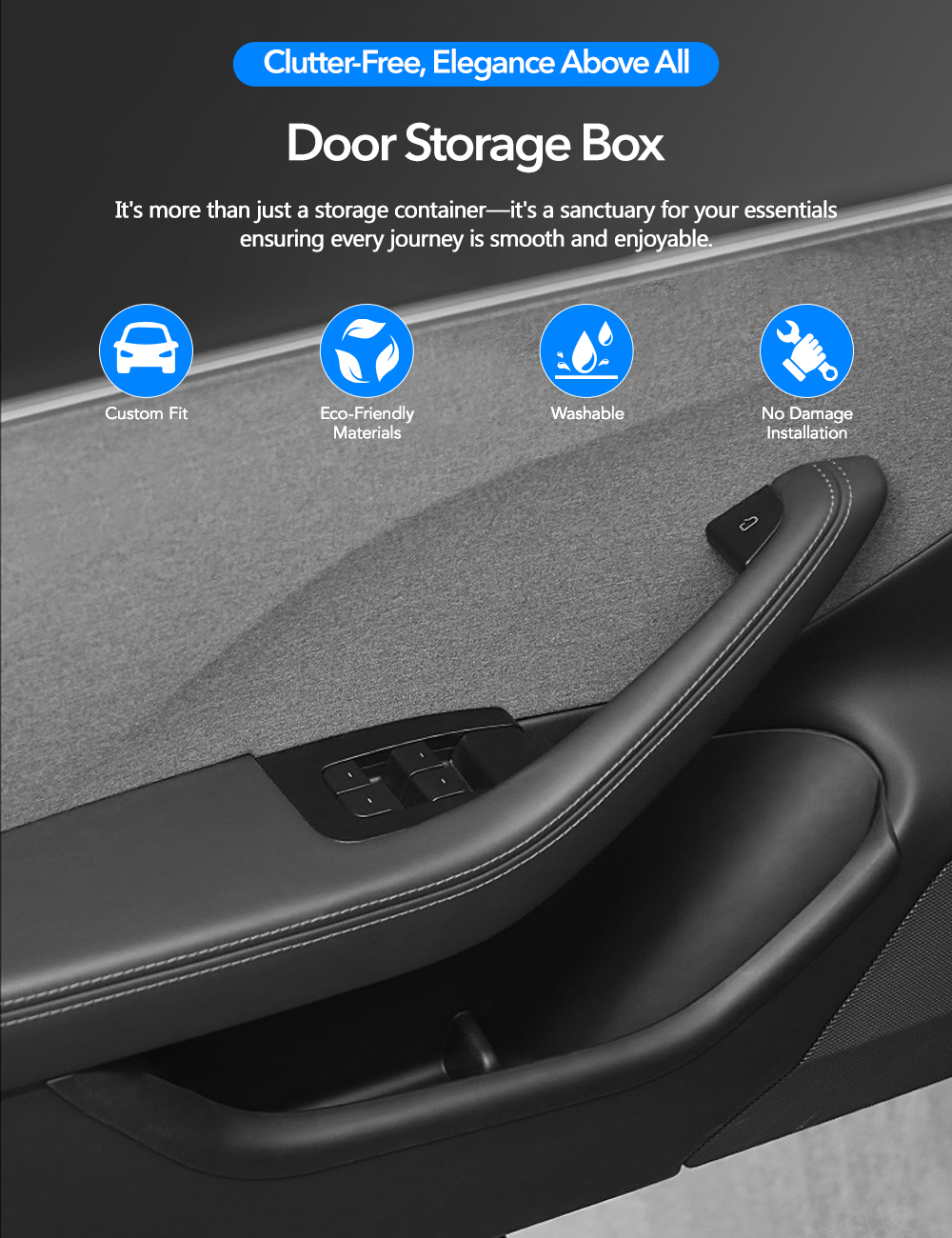 Tesery Door Pocket Liners for Tesla Model 3 Highland (TPE)