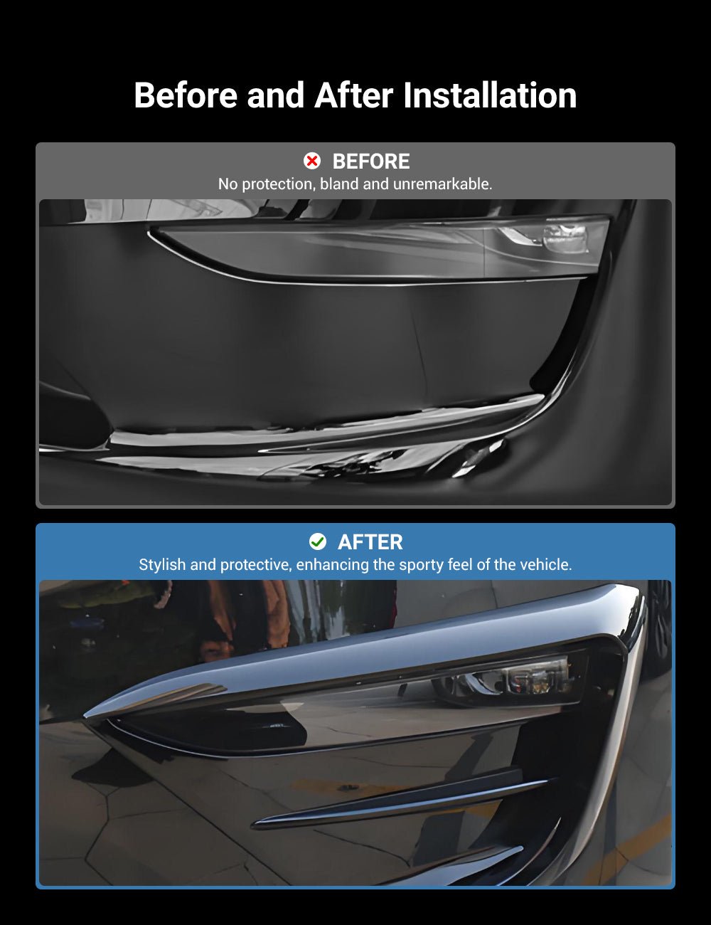 Tesery Fog Light Spoiler cover for Tesla Model Y