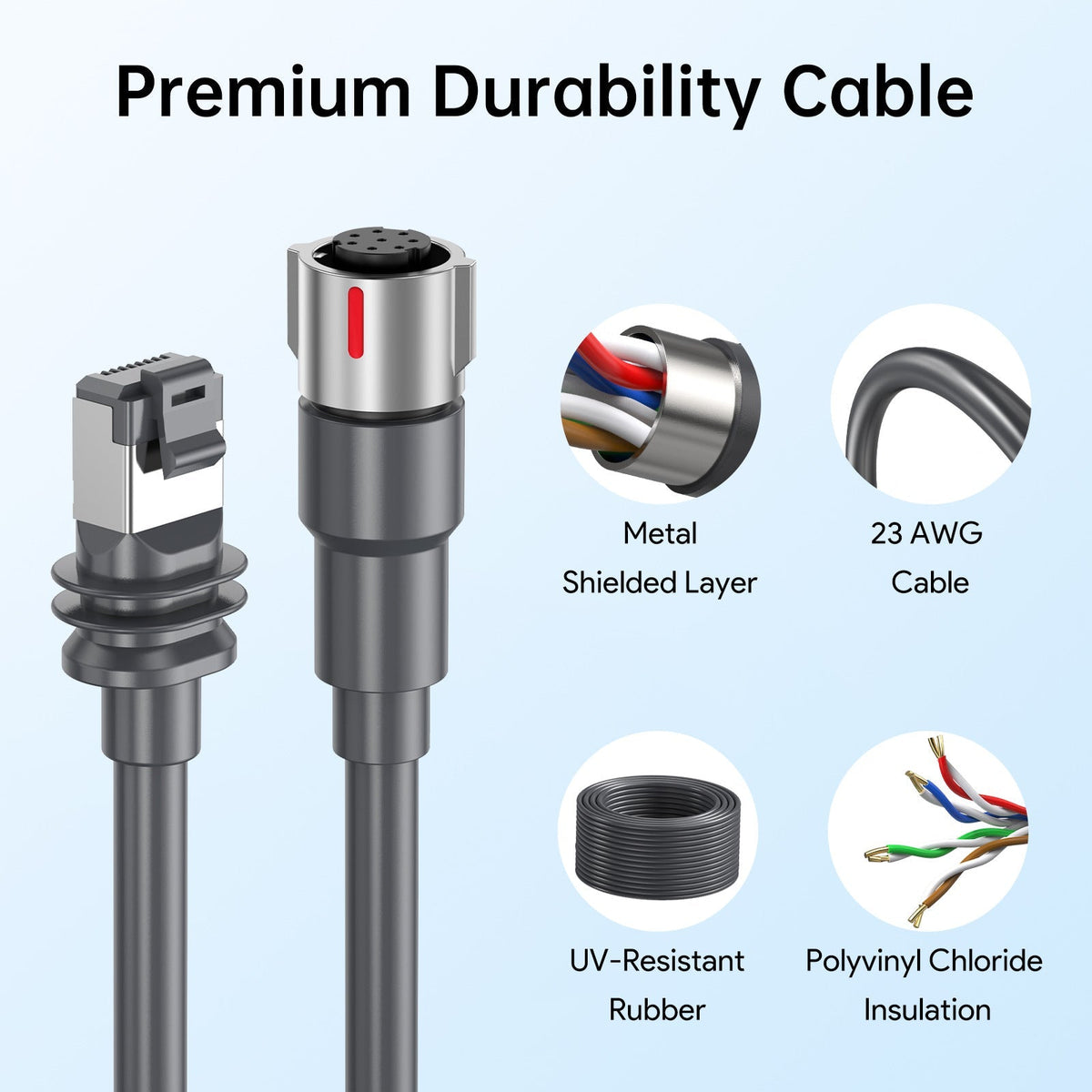 Tesery High-Performance Starlink Gen3 Replacement Cable | 1200Mbps Shielded Outdoor