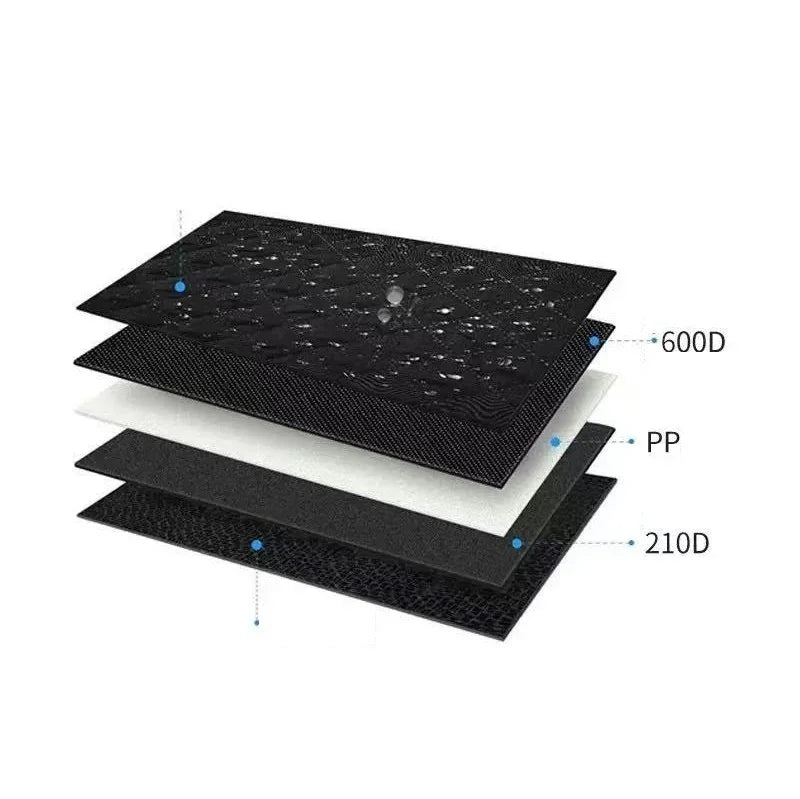 EVSTITAN Trunk Pet Mat
