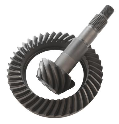 Richmond Gear Ring and Pinion Sets - 6903221