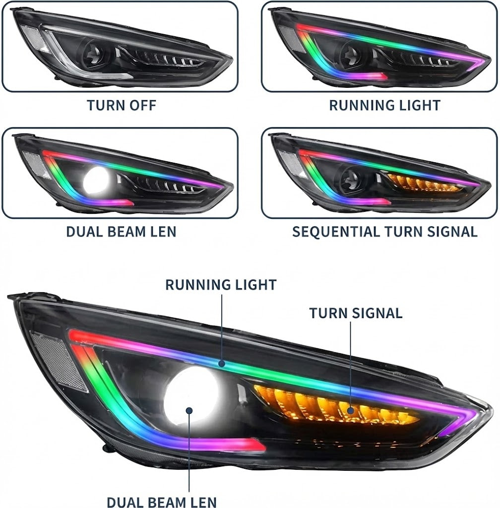 NTXGLOW RGB headlights (2015 - 2018 Ford Focus)